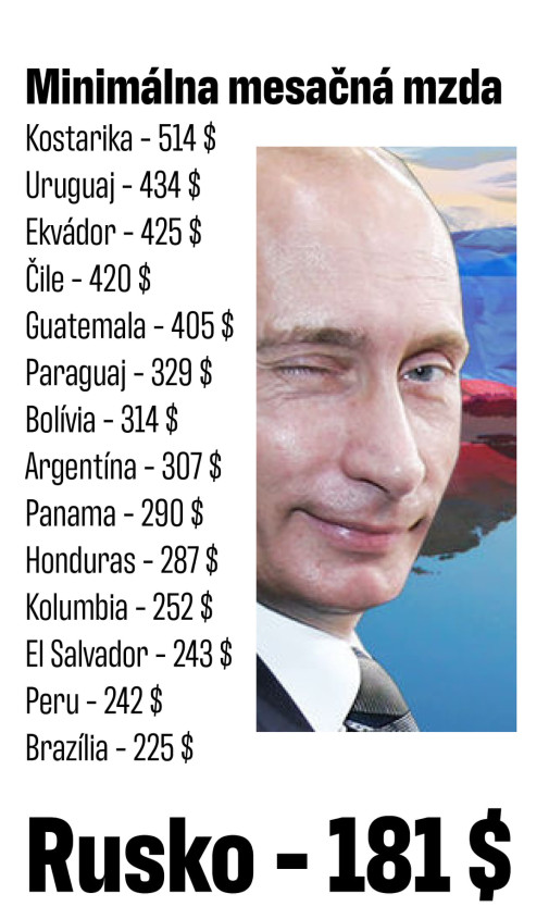 Peniaze Rusov idú na Bomby ,  Vy vojnoví štváči !