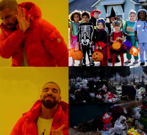 kresťanskí bigoti vs halloween