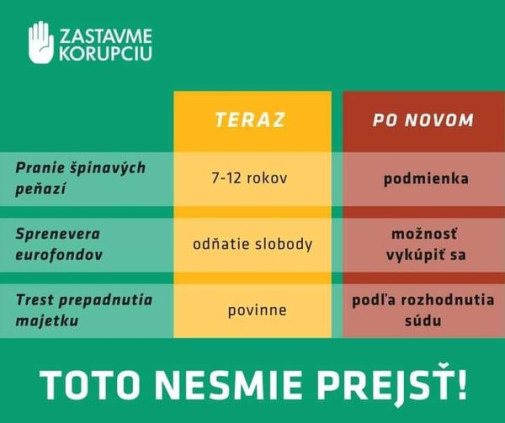 Igorova protikorupčná koalícia, s Mafiánom Borisom