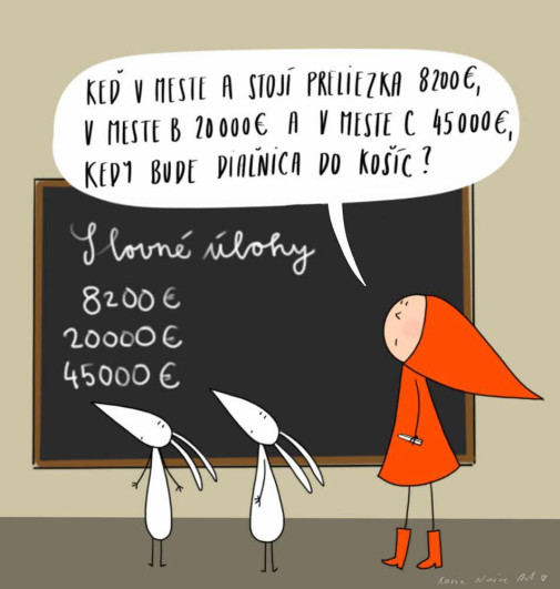 Maturita z matematiky