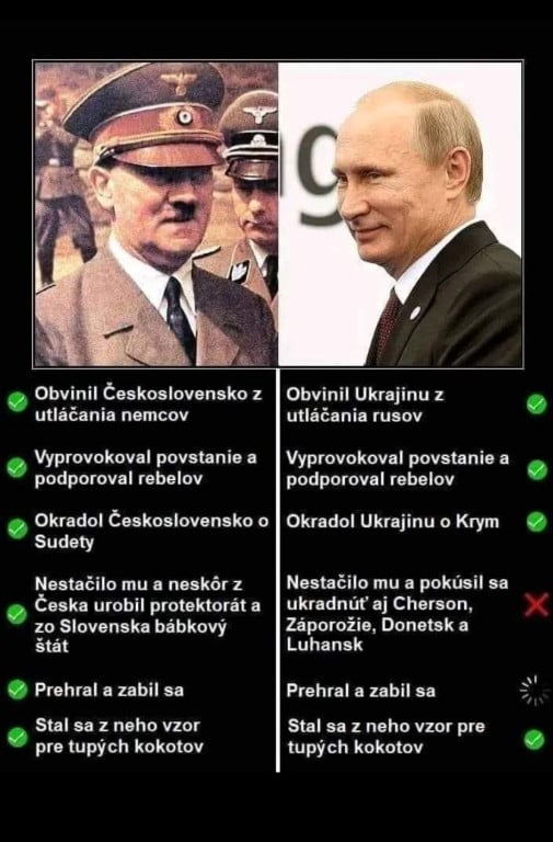 zhoda