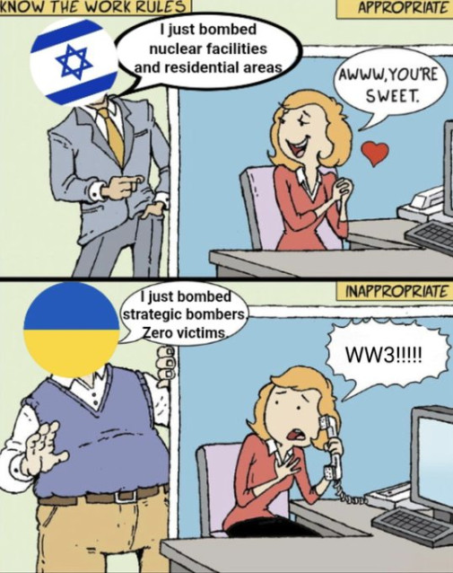 Reakcia Trumpovej administrativy
