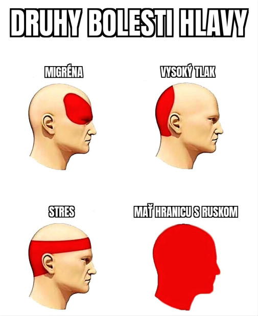 Ukrajinské bolesti hlavy
